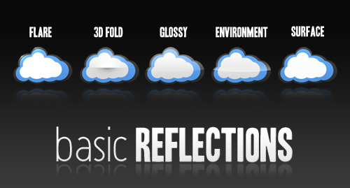 The 5 Basic Reflection Types