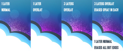 Duplicated the Spray Layers, and playing with the blending Modes gives off different effects