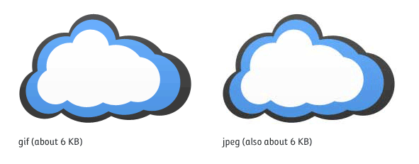 GIF vs. JPEG compression
