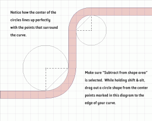 Template 2 - Remove these areas to create the inner curves