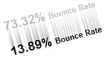 Decrease your Bounce Rate, while Increasing Pageviews