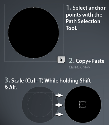 Make a Smaller Circle Path within the large one.