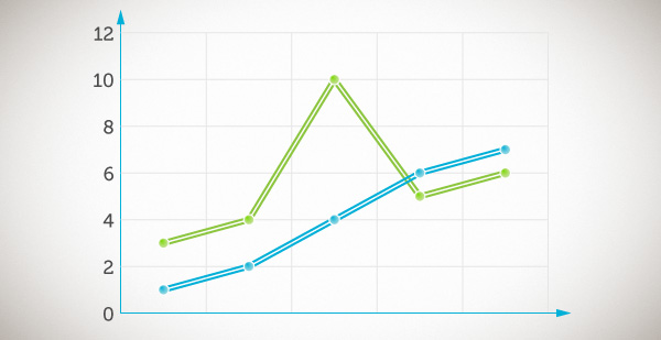 Line Graph Designs