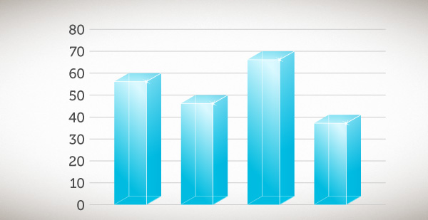 3d Bar Chart Illustrator