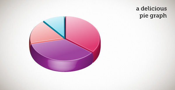 Pie Chart Tool Illustrator