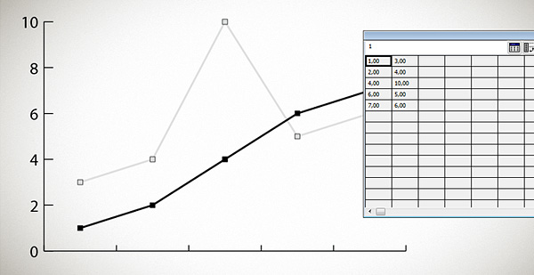 Line Graph Designs