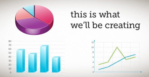 3d Column Chart Excel 2010