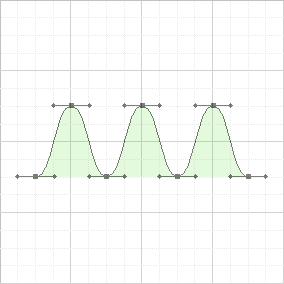 Waves Template